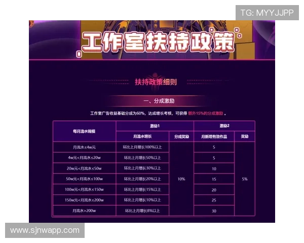 PG娱乐城网址最新官方入口全面更新，玩家快速登录体验全新娱乐盛宴